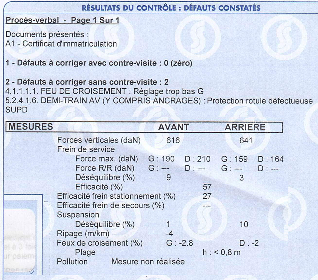 Les moyens pour laugmentation de la puissance