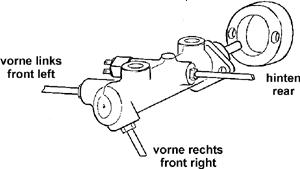 montage maitre cylindre double circuits montage maitre cylindre double circuits